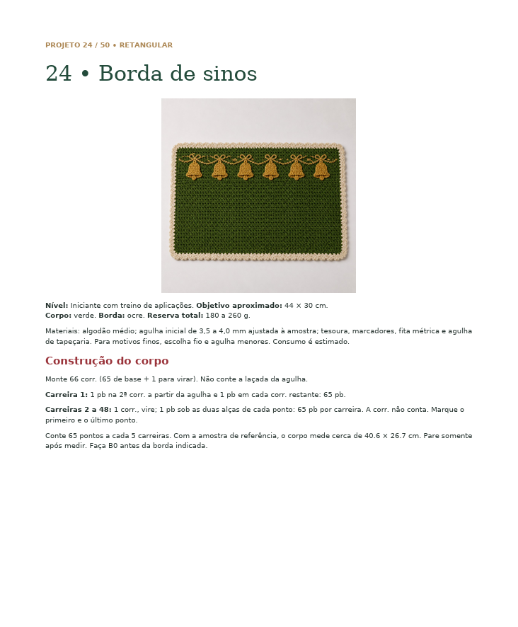Página do projeto 24, Borda de sinos, com foto da peça e receita por carreira
