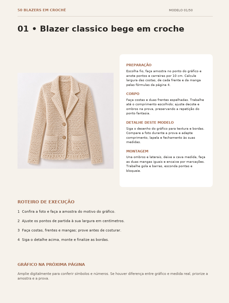 Modelo de blazer com foto e orientações de execução
