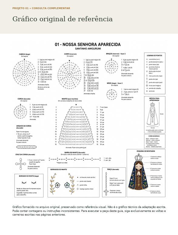 Gráfico original de referência com legendas e esquema de montagem