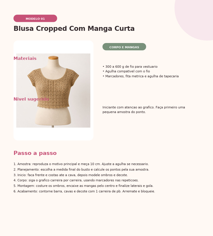 Página do modelo com foto, materiais e passo a passo