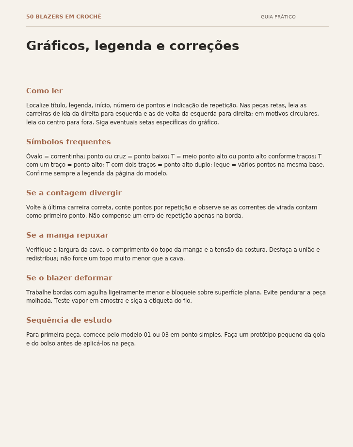 Guia de gráficos, legenda e correções dos pontos