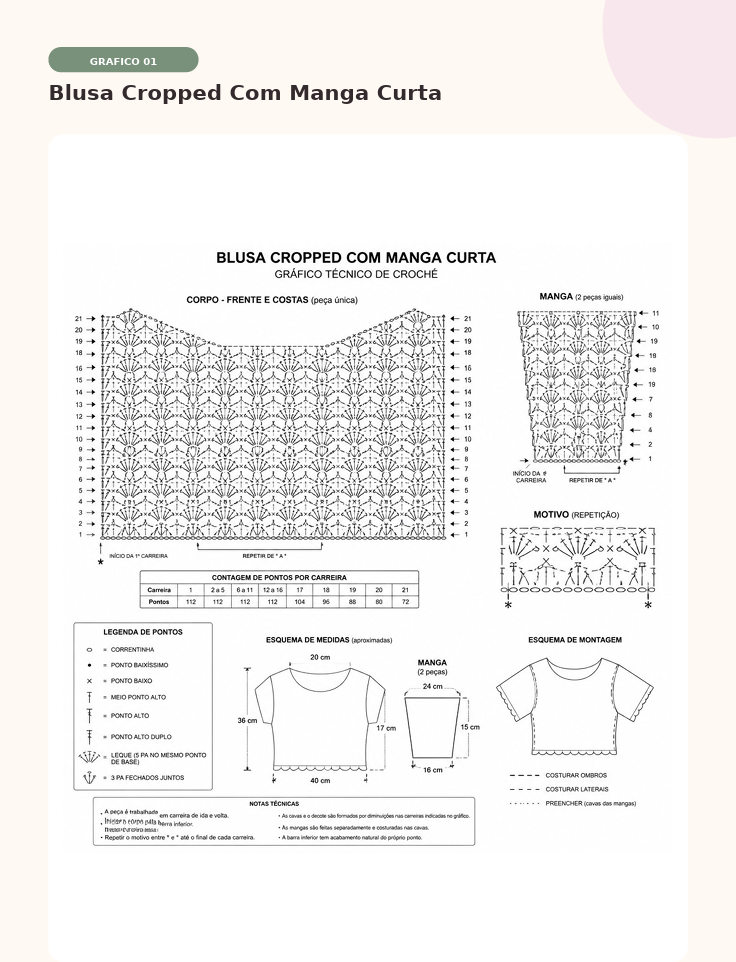 Gráfico técnico completo da blusa cropped com manga curta