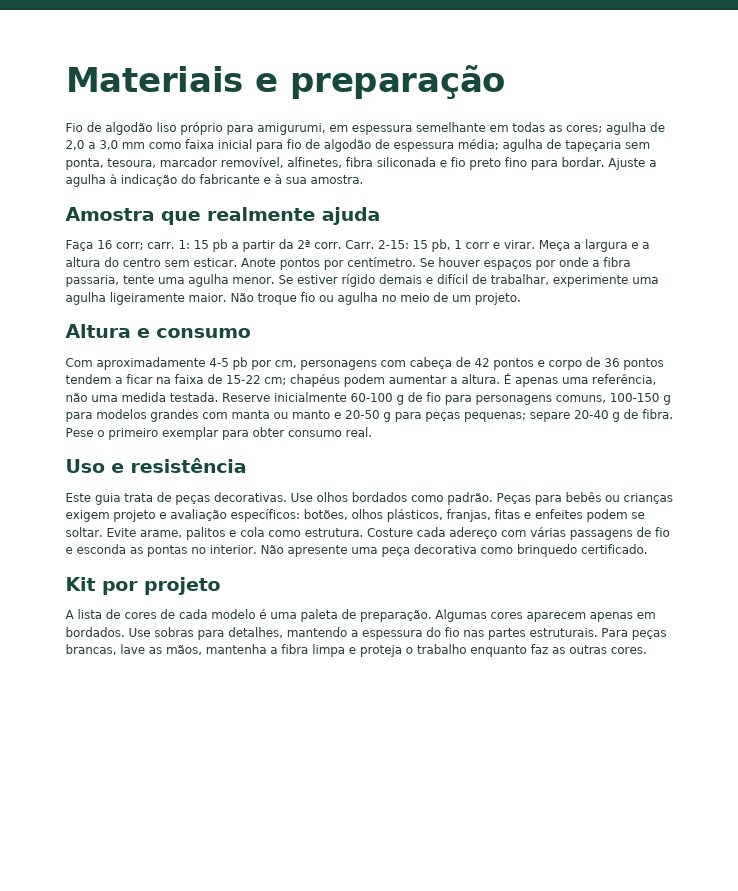 Página de materiais e preparação com amostra e consumo de fio